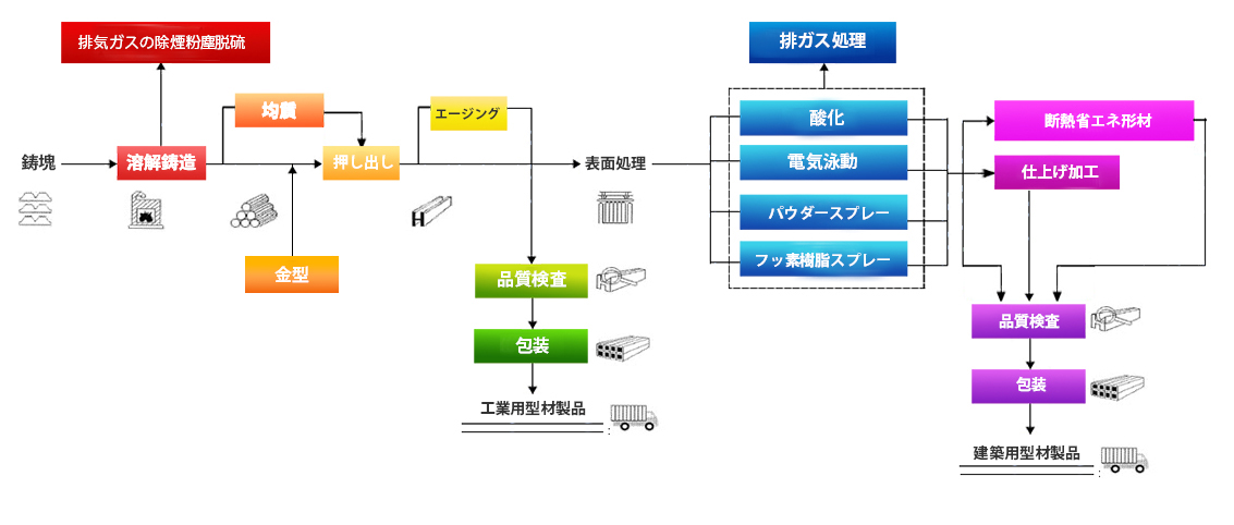 技术实力-日.jpg