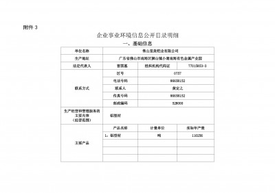 佛山龙8唯一官网有限公司2018年度环境信息公开