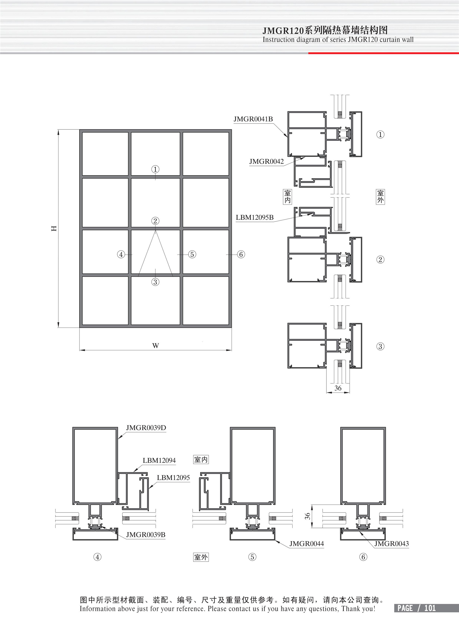 Schéma de structure du mur-rideau isolant de la série JMGR120