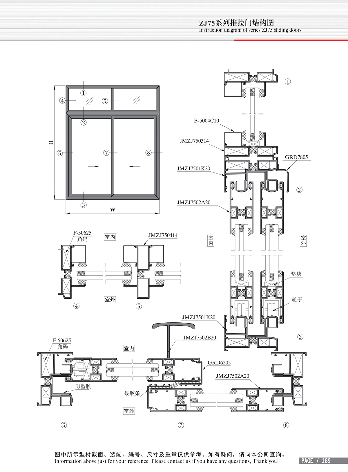 ZJ75系列推拉门结构图