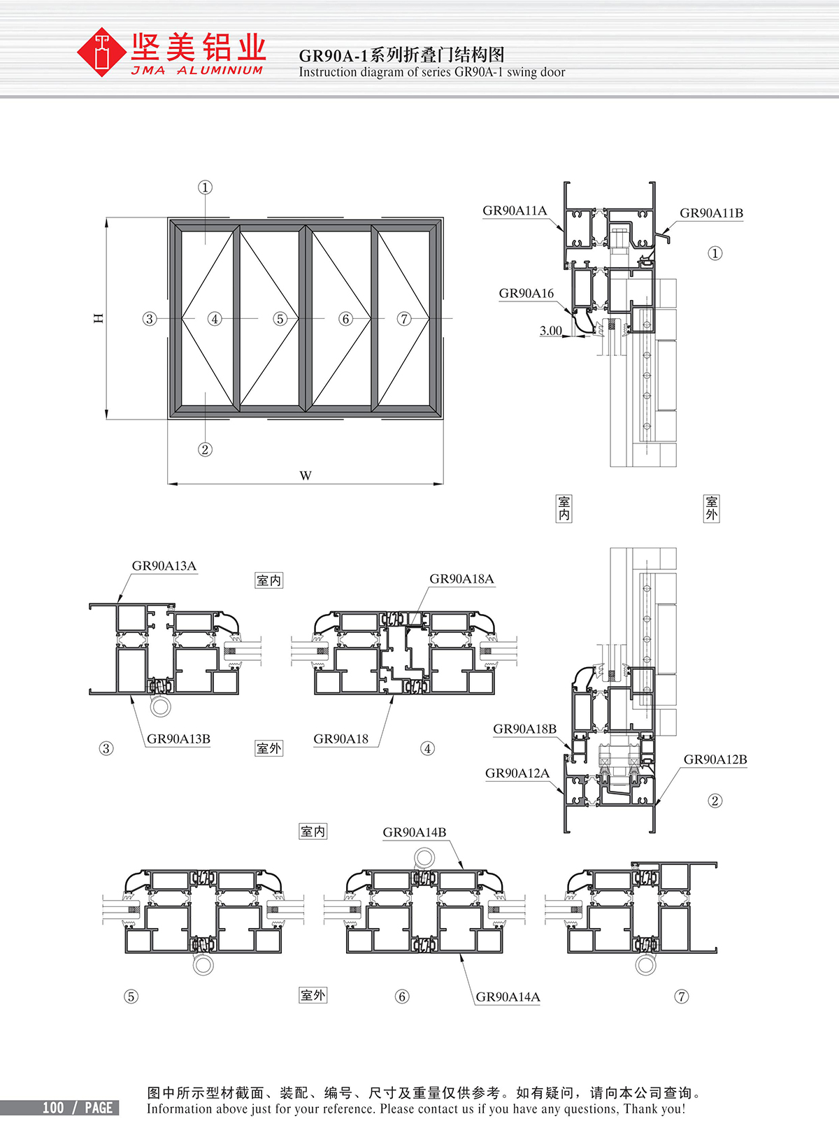 GR90A-1系列折叠门结构图