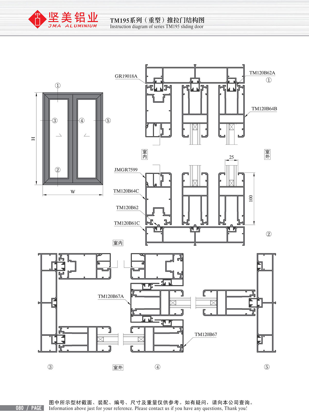 TM195系列（重型）推拉门结构图